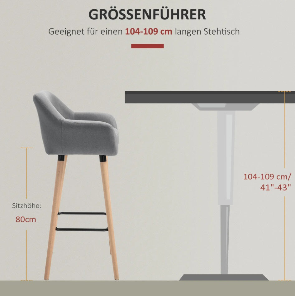 2er-Set Barhocker Grau – Gepolstert, mit Rückenlehne & Armlehnen, Massivholz (Sitzhöhe 80 cm)